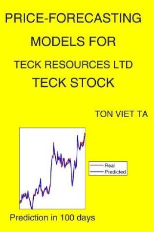 Cover of Price-Forecasting Models for Teck Resources Ltd TECK Stock