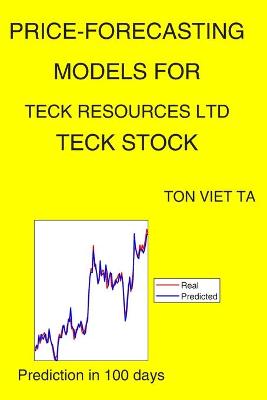 Book cover for Price-Forecasting Models for Teck Resources Ltd TECK Stock