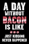 Book cover for A Day Without Bacon Is Like... Just Kidding Never Happened