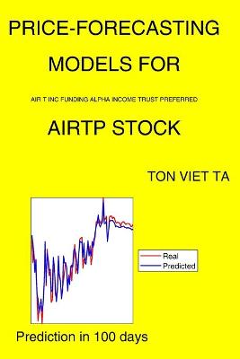 Book cover for Price-Forecasting Models for Air T Inc Funding Alpha Income Trust Preferred AIRTP Stock