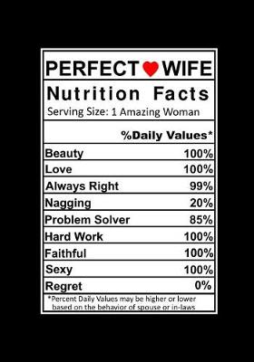 Book cover for Perfect Wife Nutrition Facts