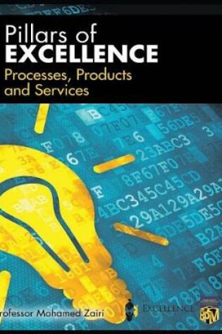 Cover of Processes, Products and Services