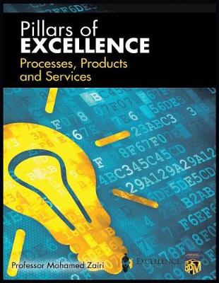 Book cover for Processes, Products and Services