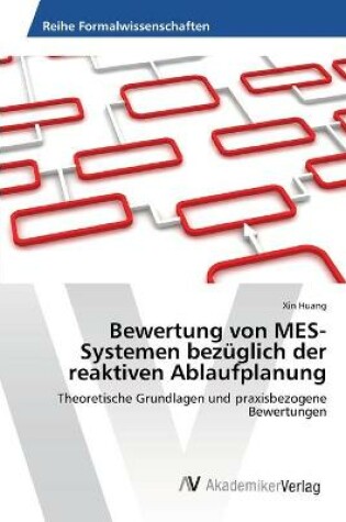 Cover of Bewertung von MES-Systemen bezüglich der reaktiven Ablaufplanung