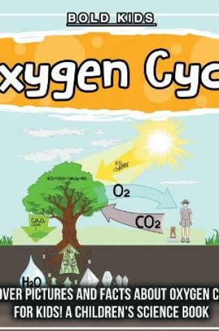 Cover of Oxygen Cycle