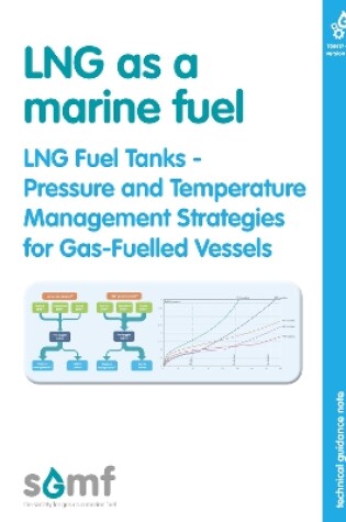 Cover of LNG as a marine fuel - LNG Fuel Tanks - Pressure and Temperature Management Strategies for Gas-Fuelled Vessels