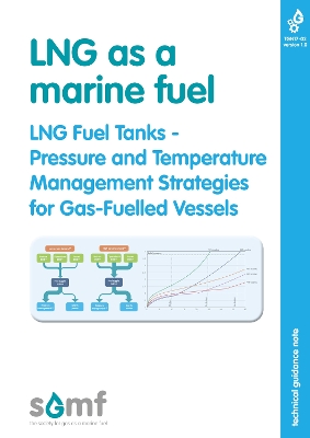 Cover of LNG as a marine fuel - LNG Fuel Tanks - Pressure and Temperature Management Strategies for Gas-Fuelled Vessels