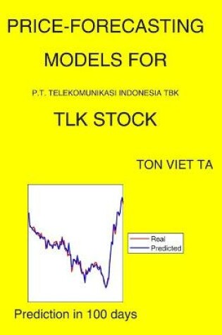 Cover of Price-Forecasting Models for P.T. Telekomunikasi Indonesia Tbk TLK Stock