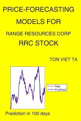 Book cover for Price-Forecasting Models for Range Resources Corp RRC Stock