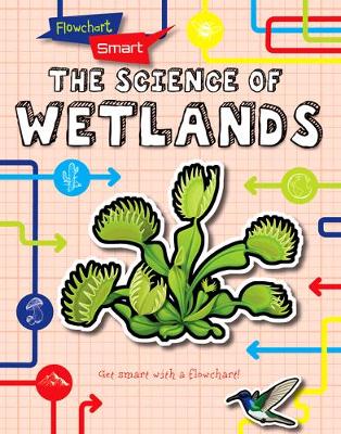 Book cover for The Science of Wetlands
