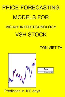 Book cover for Price-Forecasting Models for Vishay Intertechnology VSH Stock