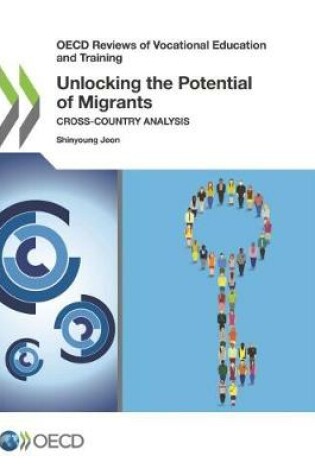 Cover of Unlocking the potential of migrants