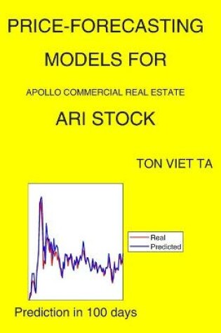 Cover of Price-Forecasting Models for Apollo Commercial Real Estate ARI Stock