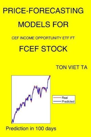 Cover of Price-Forecasting Models for CEF Income Opportunity ETF FT FCEF Stock