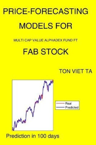 Cover of Price-Forecasting Models for Multi Cap Value Alphadex Fund FT FAB Stock