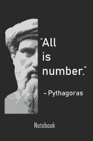 Cover of All is number - Pythagoras