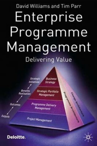 Cover of Enterprise Programme Management