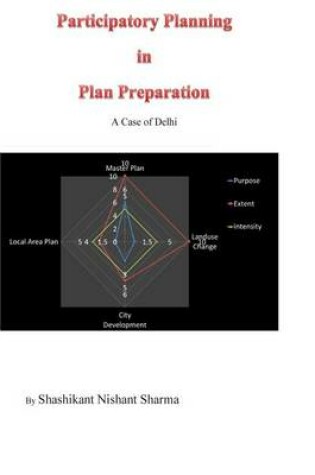 Cover of Participatory Planning in Plan Preparation