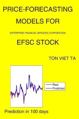 Book cover for Price-Forecasting Models for Enterprise Financial Services Corporation EFSC Stock
