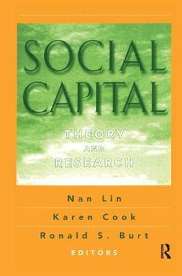 Book cover for Social Capital