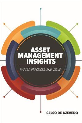 Cover of Asset Management Insights