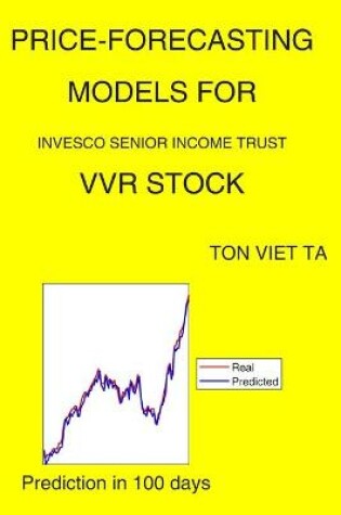 Cover of Price-Forecasting Models for Invesco Senior Income Trust VVR Stock