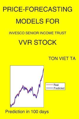 Book cover for Price-Forecasting Models for Invesco Senior Income Trust VVR Stock