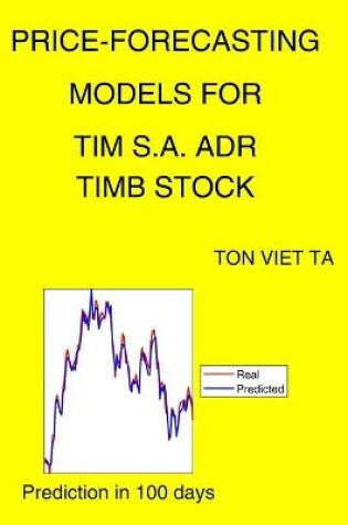 Cover of Price-Forecasting Models for Tim S.A. ADR TIMB Stock