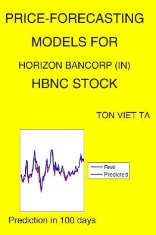 Cover of Price-Forecasting Models for Horizon Bancorp (IN) HBNC Stock