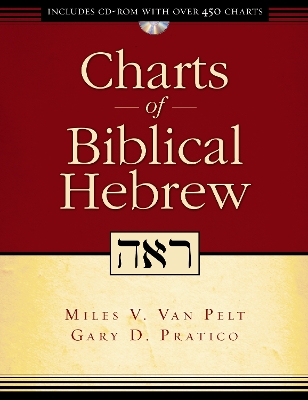 Cover of Charts of Biblical Hebrew