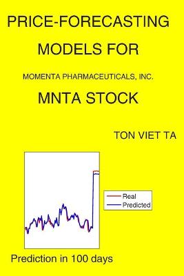 Book cover for Price-Forecasting Models for Momenta Pharmaceuticals, Inc. MNTA Stock