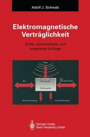 Cover of Elektromagnetische Vertr Glichkeit