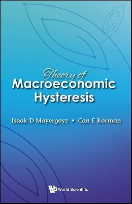 Book cover for Theory Of Macroeconomic Hysteresis