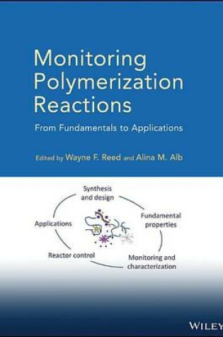 Cover of Monitoring Polymerization Reactions: From Fundamentals to Applications