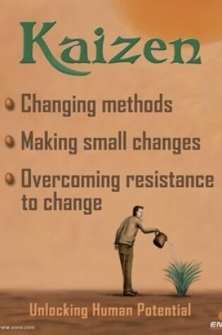 Cover of Kaizen Mindset Poster