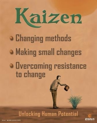 Book cover for Kaizen Mindset Poster