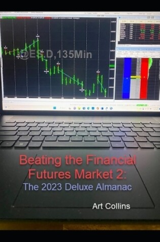 Cover of Beating the Finacial Futures Market