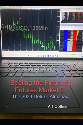 Book cover for Beating the Finacial Futures Market