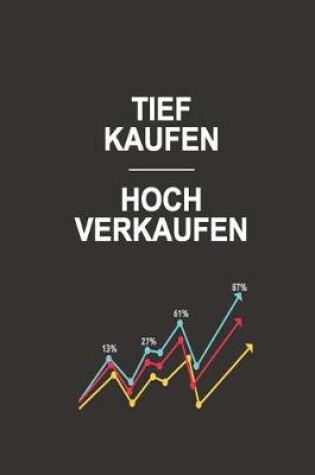 Cover of Tief kaufen Hoch verkaufen