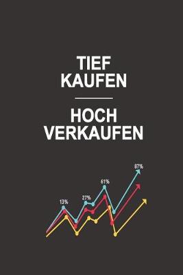 Cover of Tief kaufen Hoch verkaufen