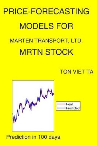 Cover of Price-Forecasting Models for Marten Transport, Ltd. MRTN Stock