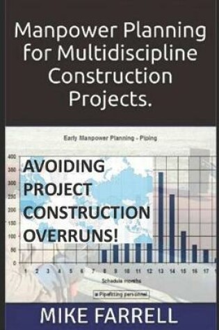 Cover of Avoiding Project Construction Overruns.