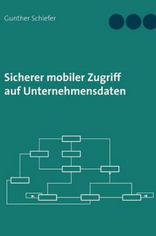 Cover of Sicherer mobiler Zugriff auf Unternehmensdaten