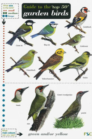 Cover of Guide to the Top 50 Garden Birds