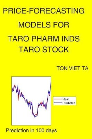 Cover of Price-Forecasting Models for Taro Pharm Inds TARO Stock