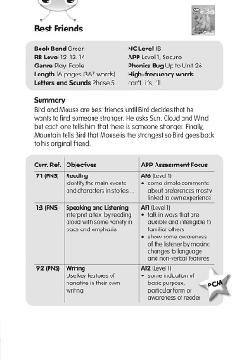 Book cover for BC JD Plays Green/1B Best Friends Guided Reading Card