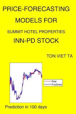 Book cover for Price-Forecasting Models for Summit Hotel Properties INN-PD Stock