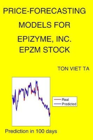 Cover of Price-Forecasting Models for Epizyme, Inc. EPZM Stock
