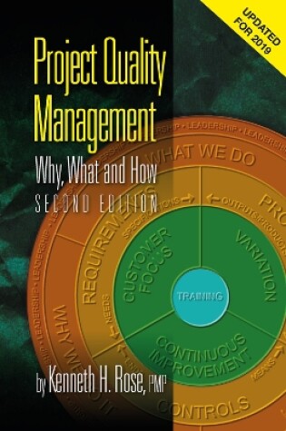 Cover of Project Quality Management