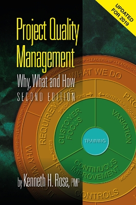 Book cover for Project Quality Management